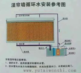 水帘视频,揭秘自然奇景的壮丽与神秘